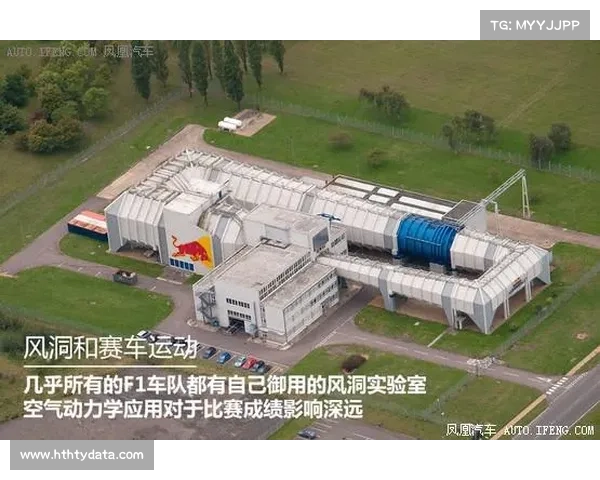 德甲采用数字风洞模拟F1赛车设计，跨界技术应用